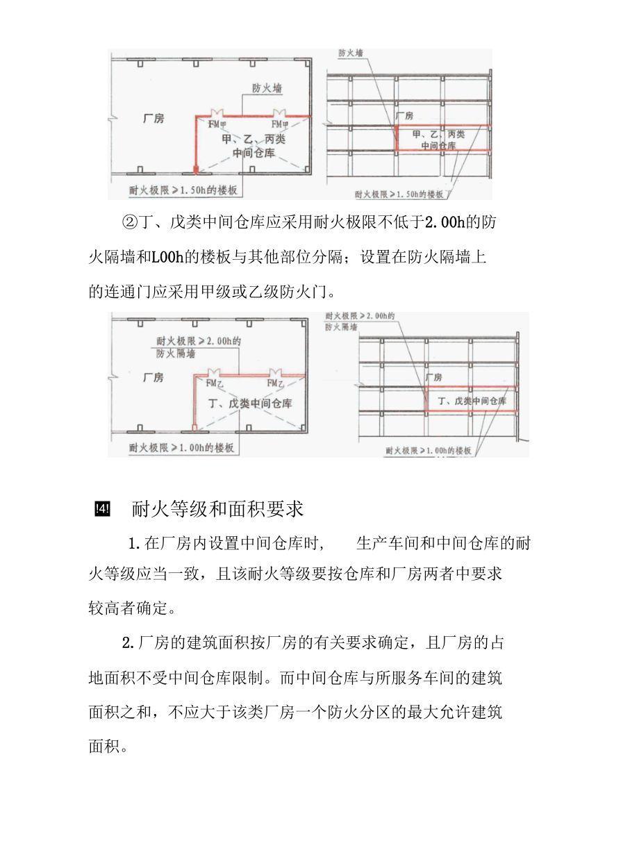 消防工程—关于中间仓库设置的要求要点.docx_第3页