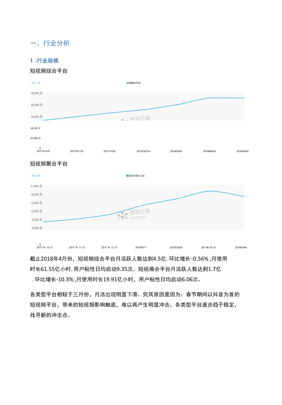 短视频产品的竞品分析与教育短视频的一些遐想.docx_第2页