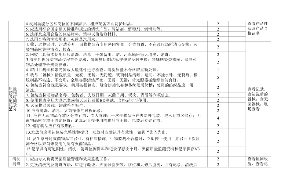 附件5新生儿科6重症15消毒供应.docx_第2页