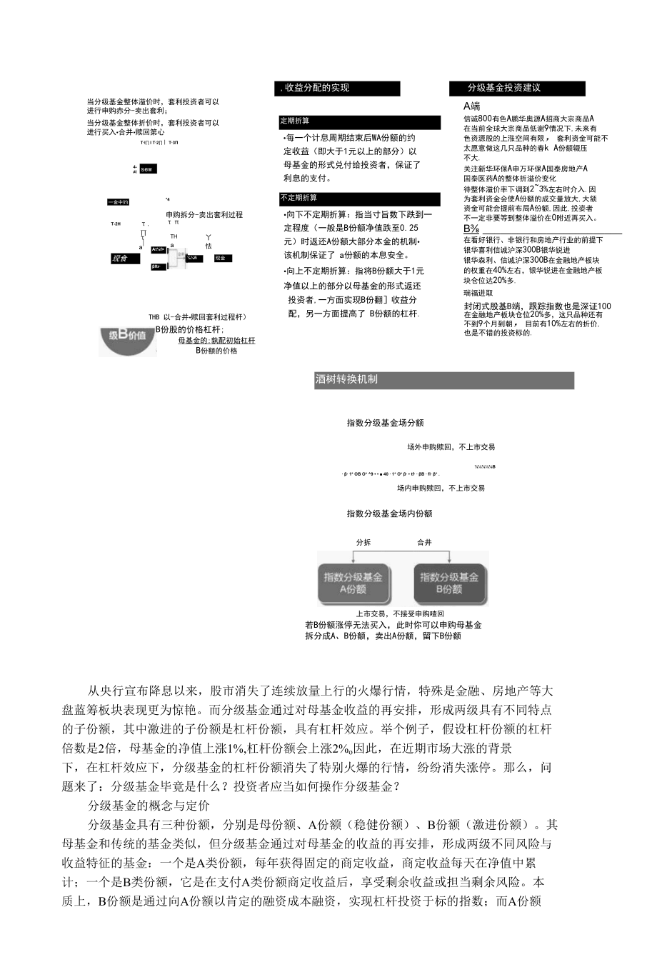 玩转杠杆基金.docx_第3页