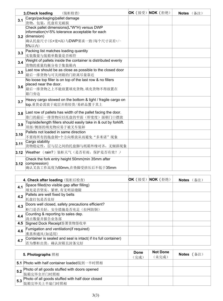 货柜检验清单 货柜检查清单 装柜检验清单.docx_第3页