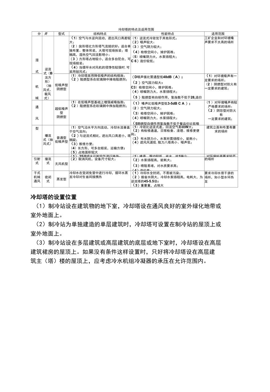 空调水系统基础知识.docx_第3页