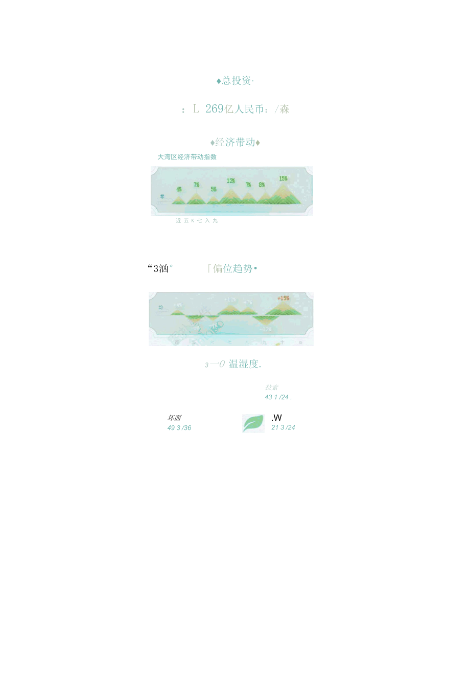 虚拟仿真港珠澳大桥,3D可视化综合管理信息系统.docx_第3页