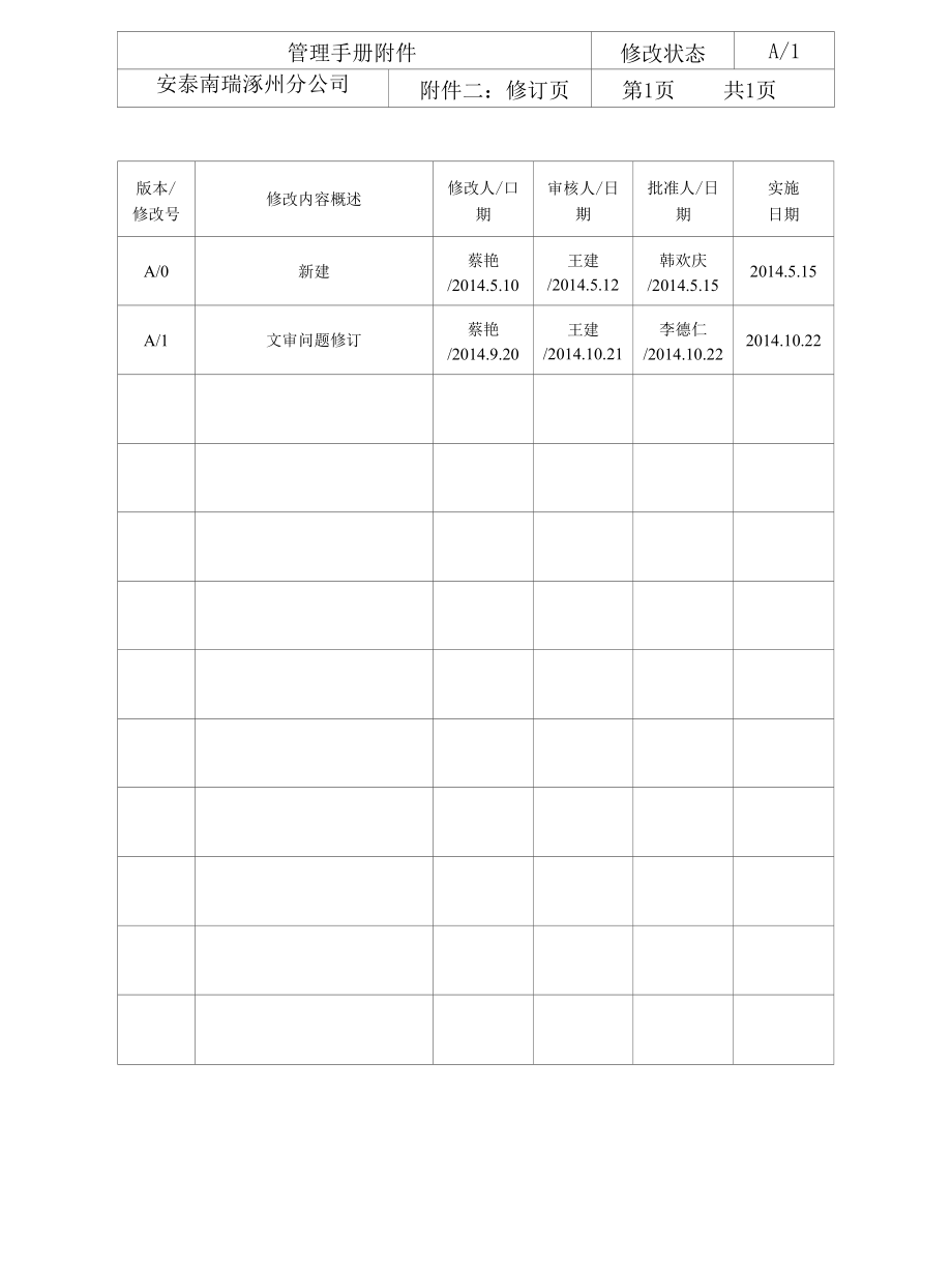 非晶科技公司质量、环境和职业健康安全管理手册附件A1.docx_第3页