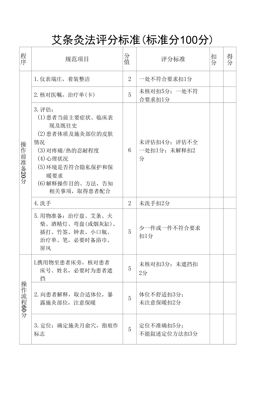 艾条灸法评分标准.docx_第1页