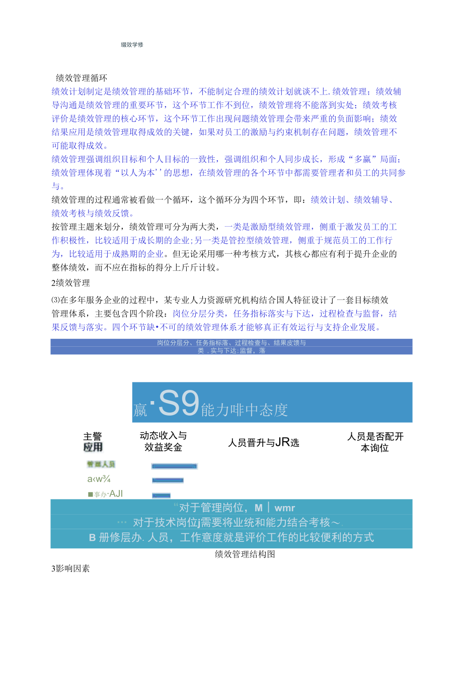 绩效管理.docx_第3页