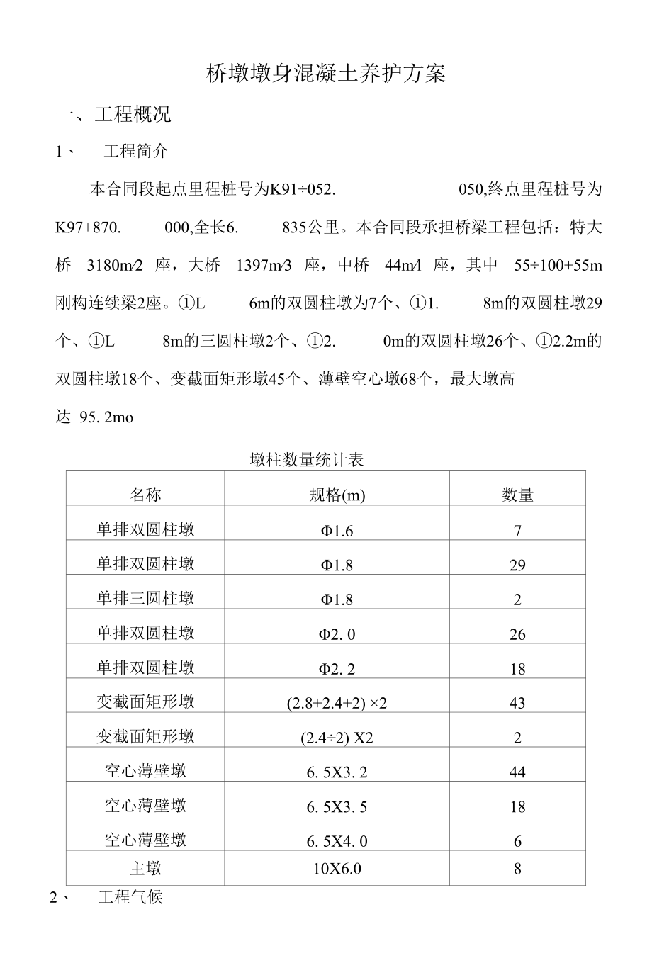 桥墩墩身混凝土养护方案.docx_第2页