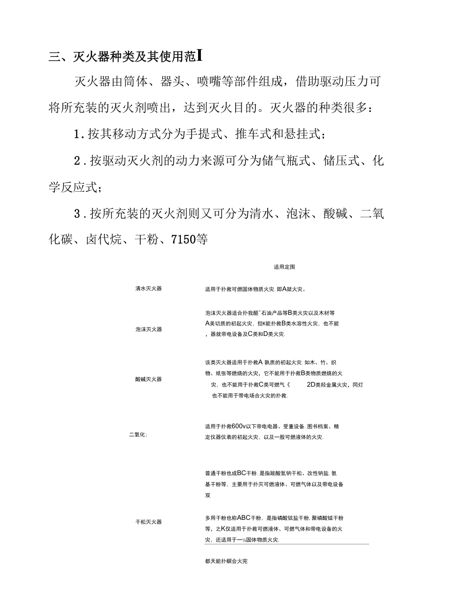 灭火器ABC的意思及灭火剂的种类划分.docx_第3页