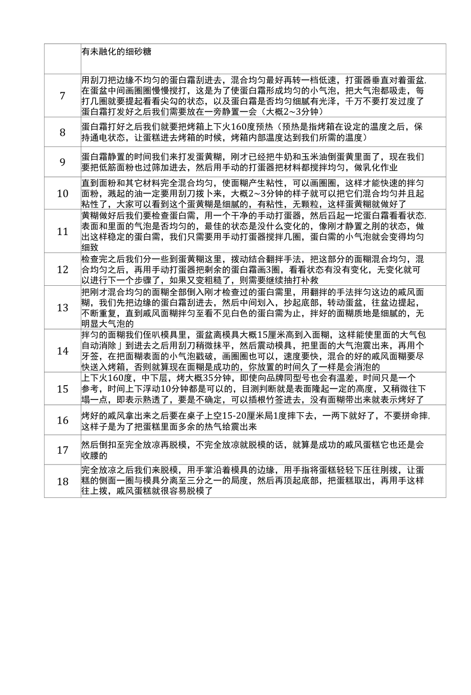 西点烘焙：戚风蛋糕制作.docx_第3页