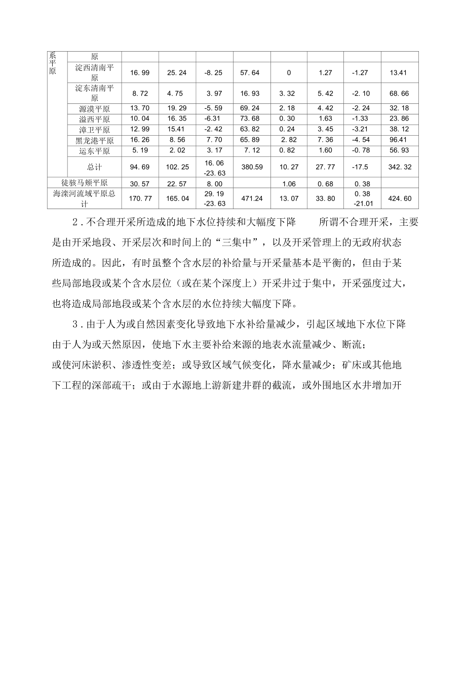 水文地质勘查：地下水资源的保护.docx_第2页