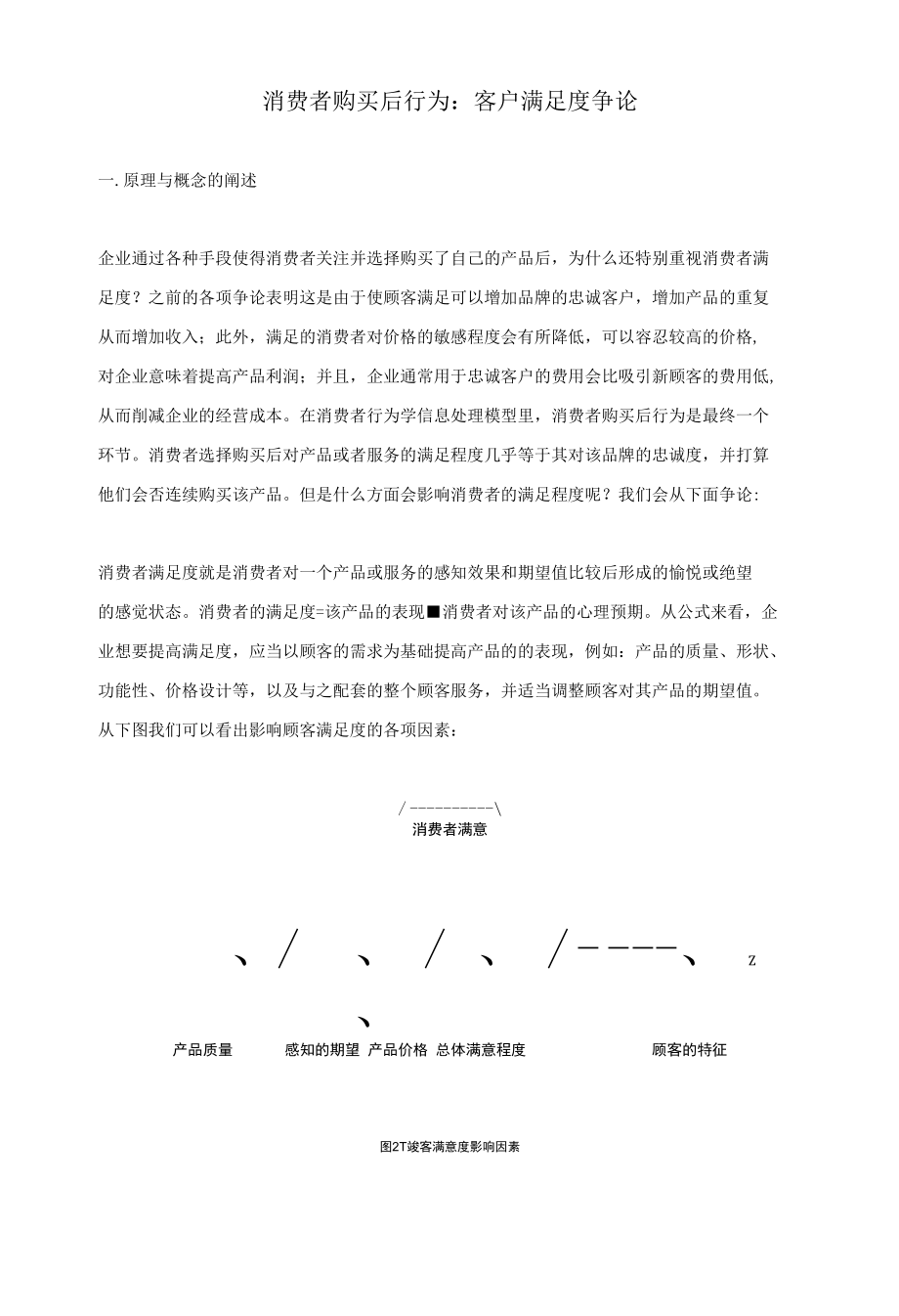 消费者购买后行为.docx_第1页