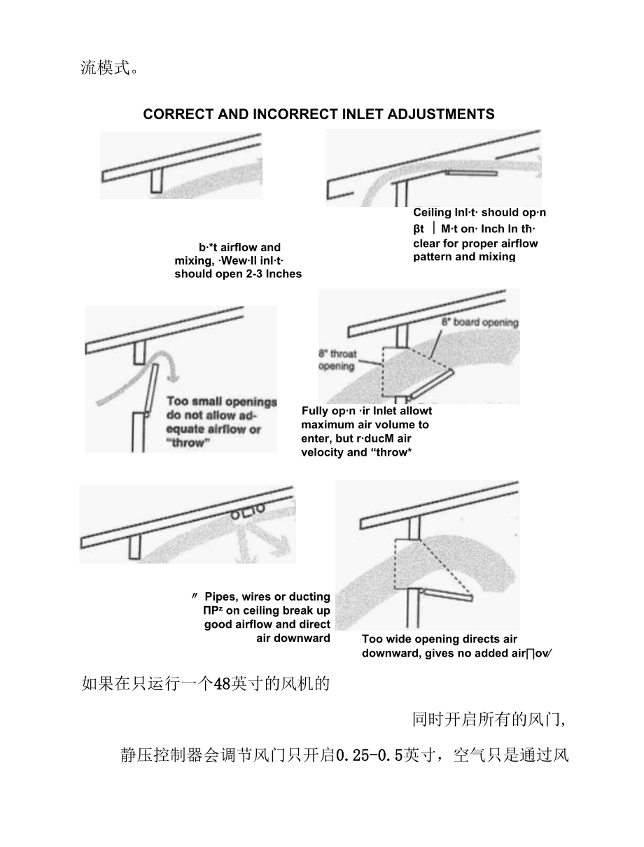 现代化鸡舍通风的管理要求.docx_第3页