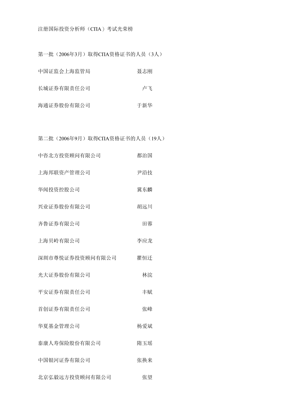 注册国际投资分析师(CIIA)考试光荣榜.docx_第1页