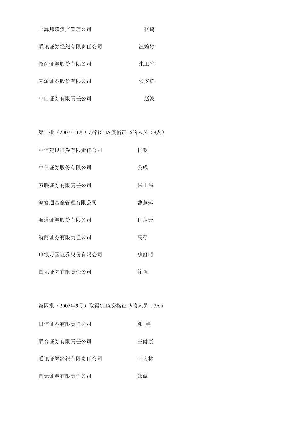 注册国际投资分析师(CIIA)考试光荣榜.docx_第2页