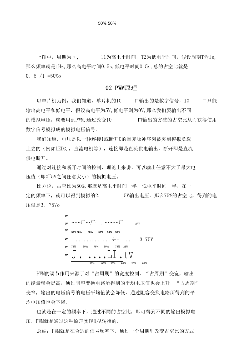 电子基础知识-PWM.docx_第2页