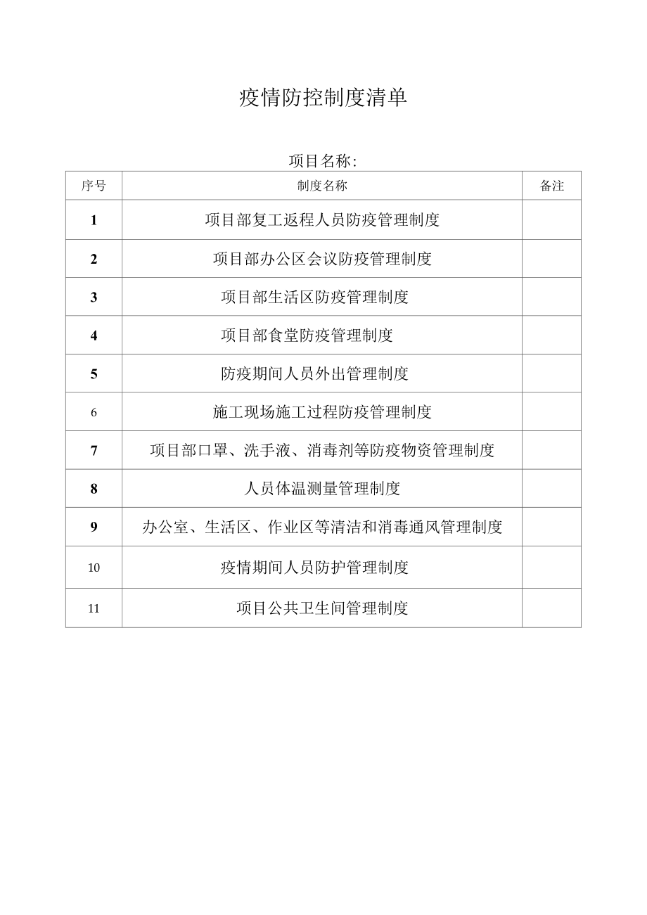 疫情期间各类防疫管理制度汇总.docx_第1页