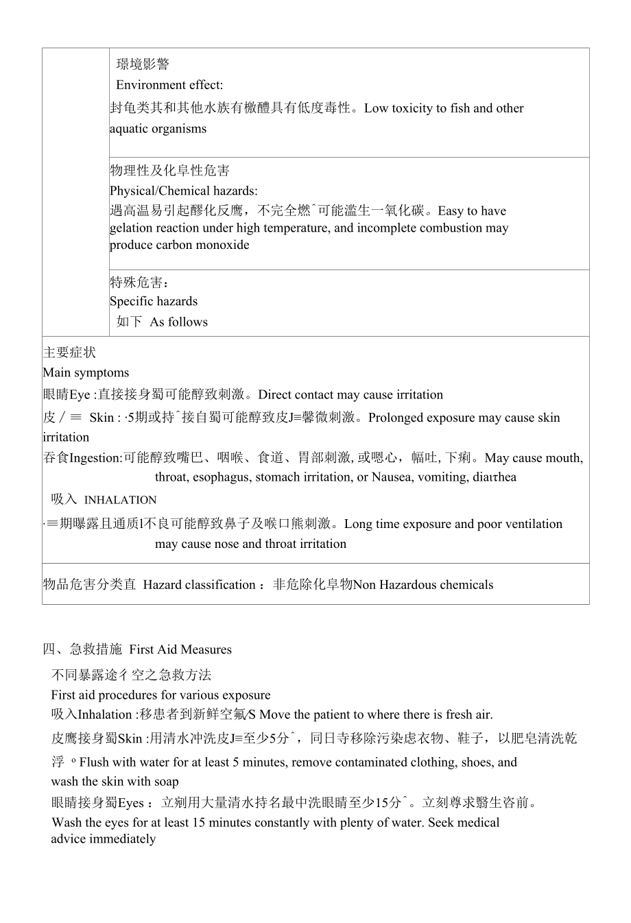 胶水MSDS物料安全说明 AE950.docx_第2页