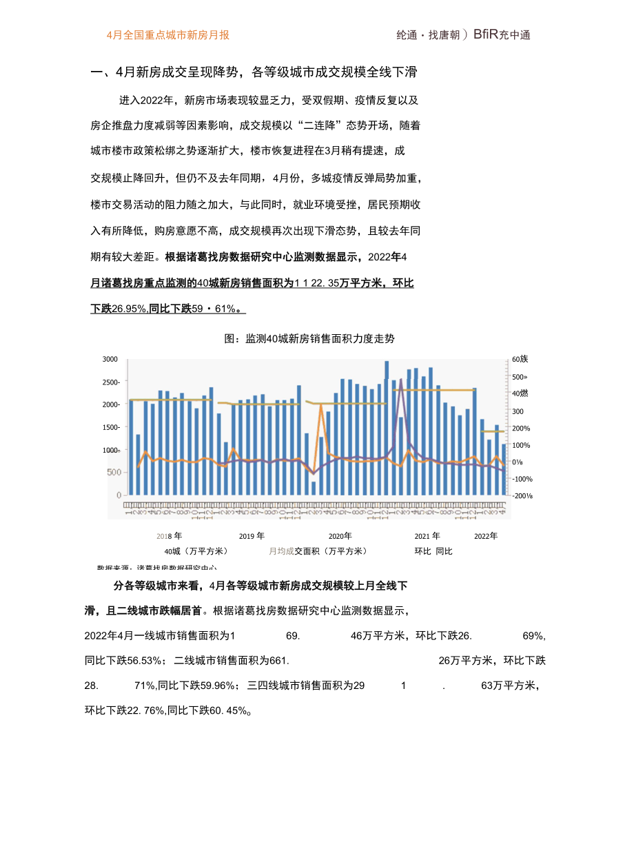 诸葛研究院-2022年4月新房市场月报.docx_第2页