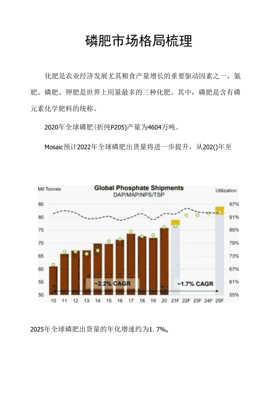 磷肥市场格局梳理.docx_第1页