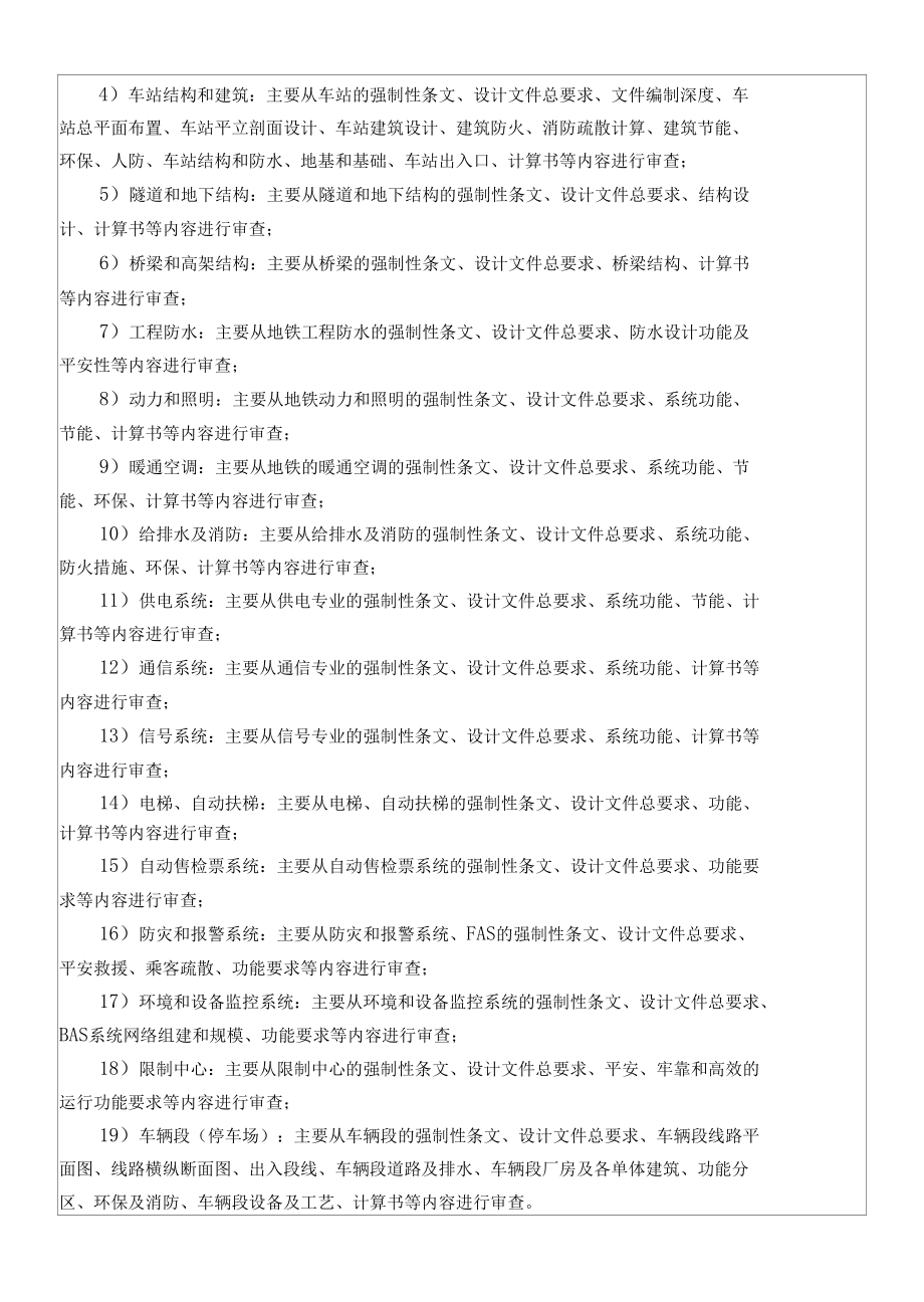 金华轨道交通施工图审查项目策划记录单.docx_第3页