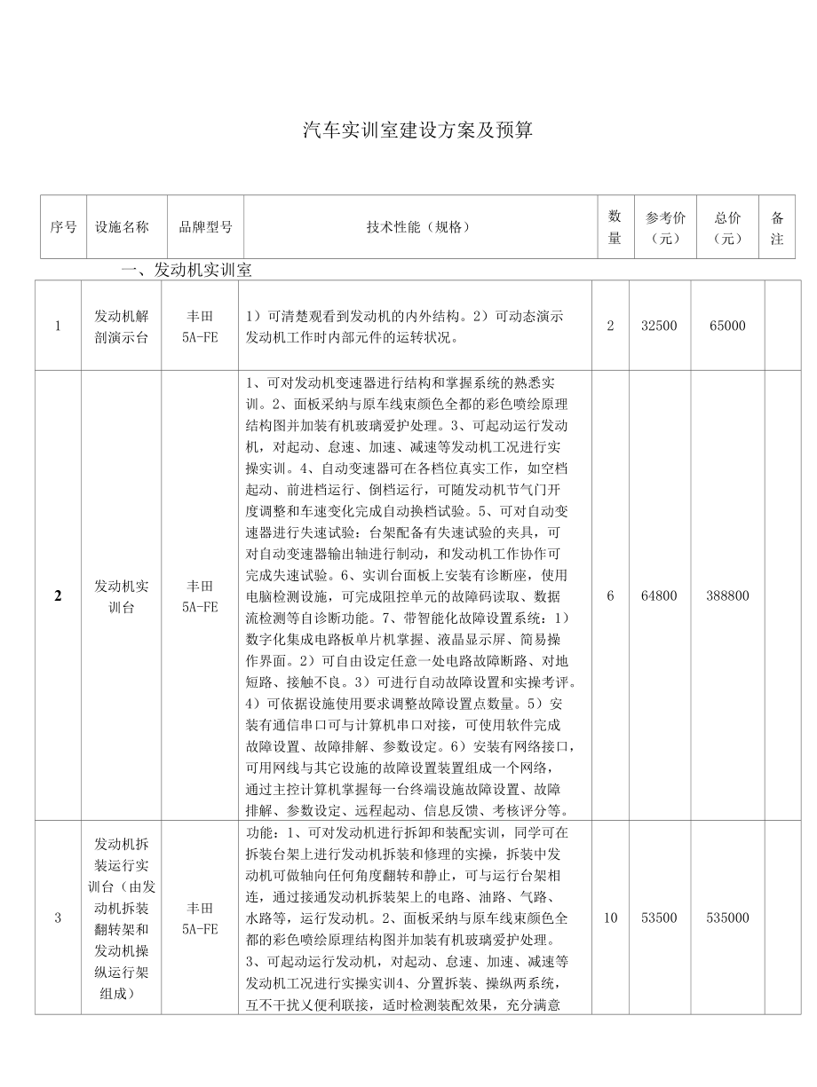 汽车实训室建设方案.docx_第1页