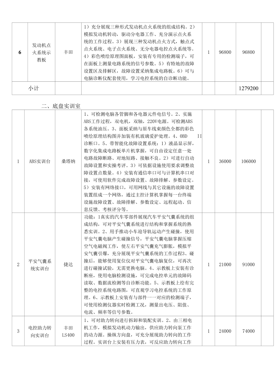 汽车实训室建设方案.docx_第3页