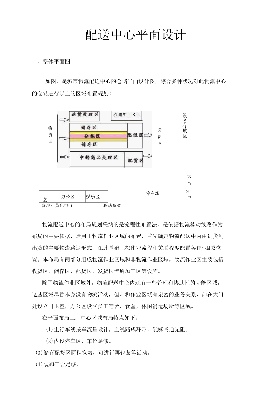 配送中心平面设计.docx_第1页