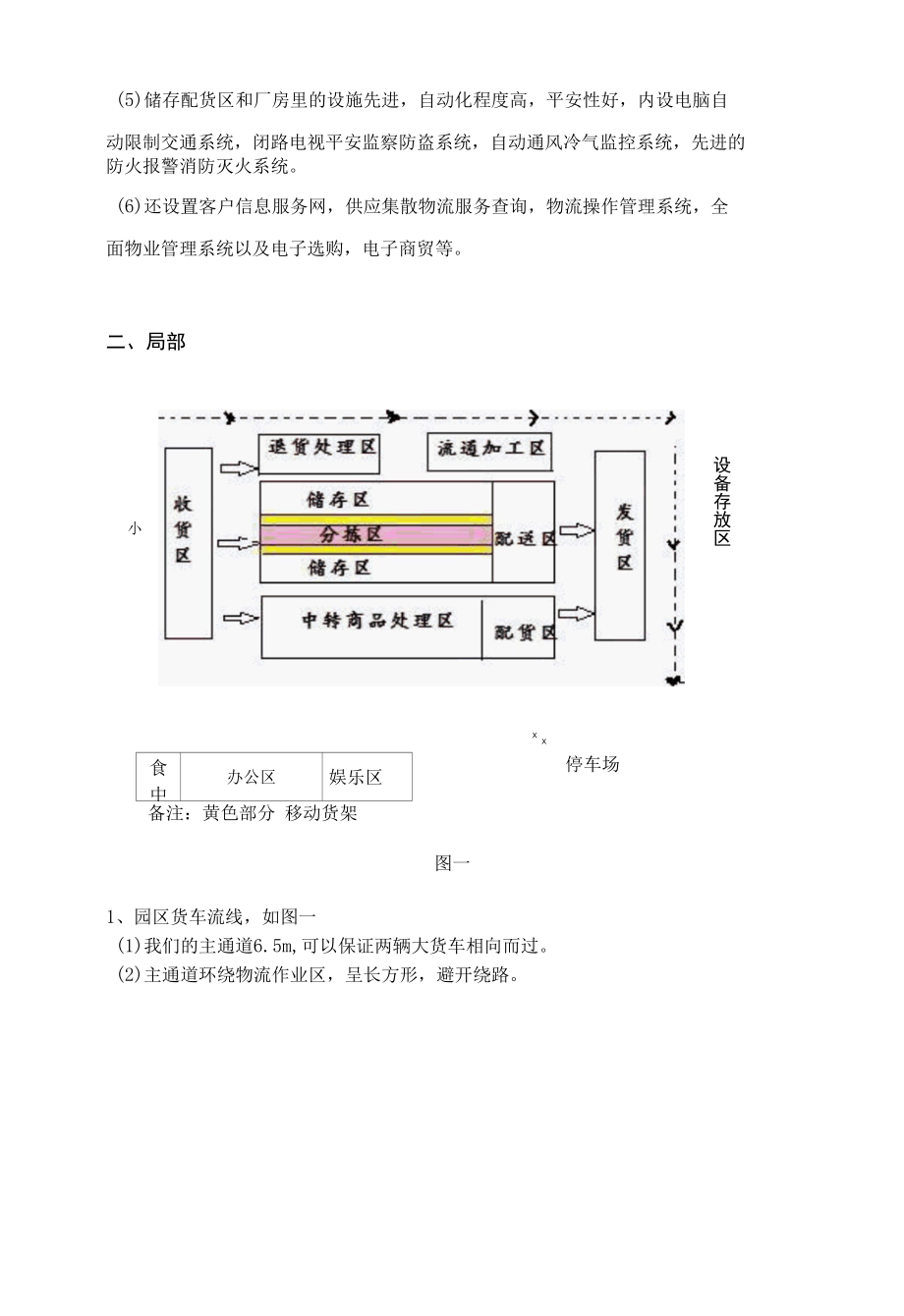 配送中心平面设计.docx_第2页