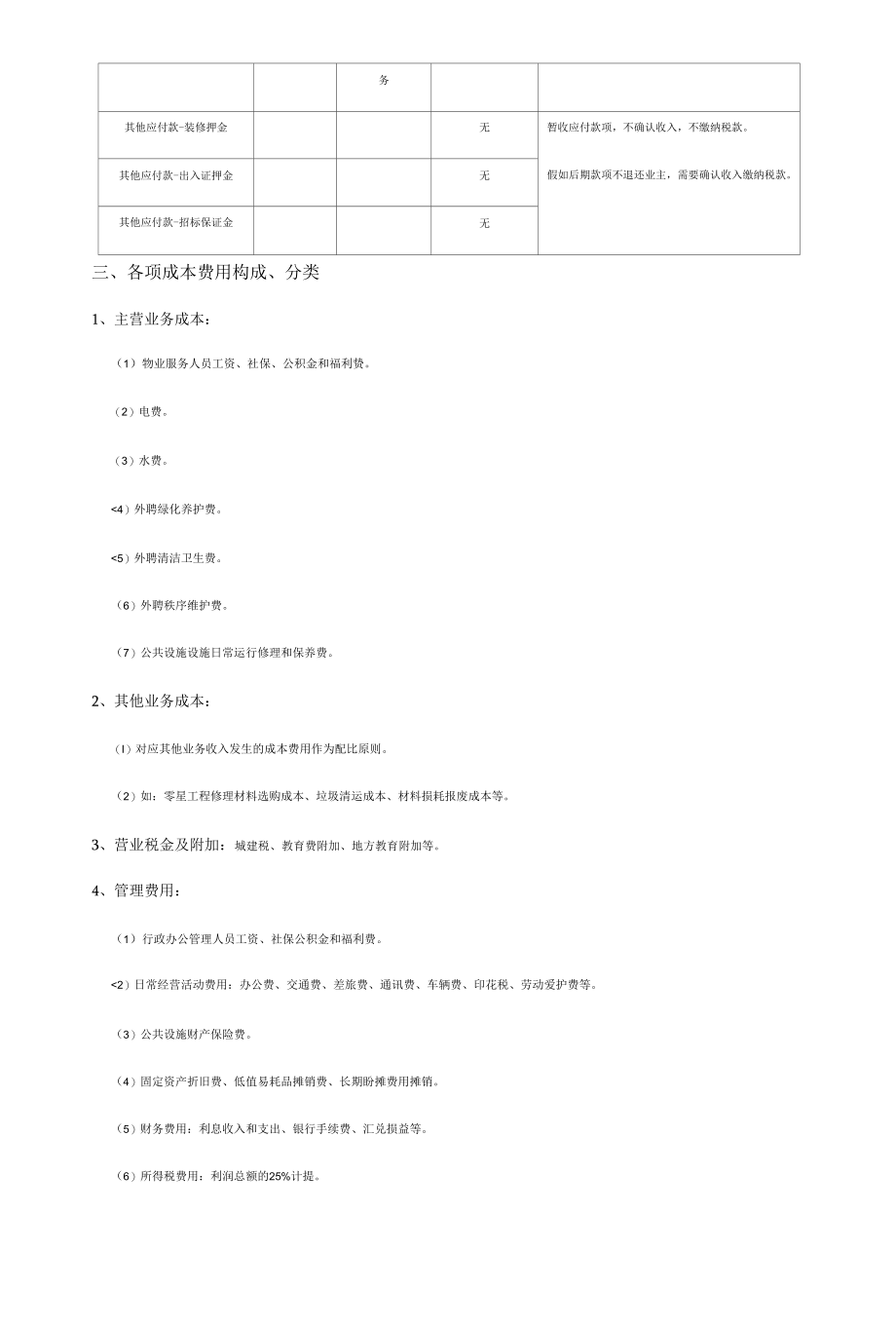 物业管理企业会计真账实操.docx_第3页