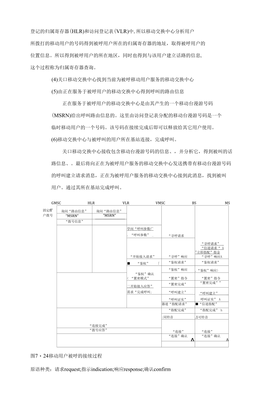 74gsm系统的控制与管理.docx_第3页