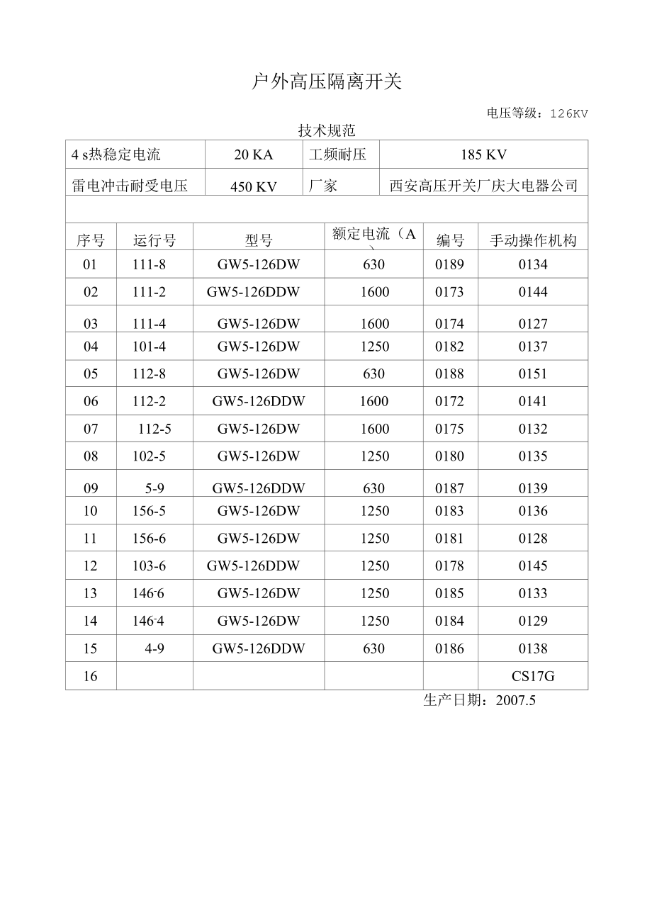 6、户外高压隔离开关.docx_第1页