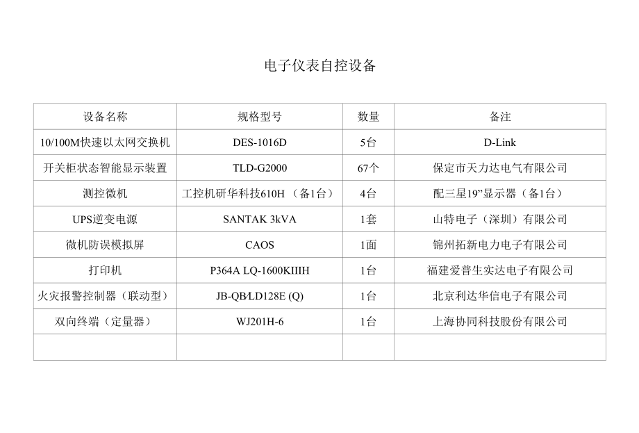 15、仪表自控设备.docx_第1页