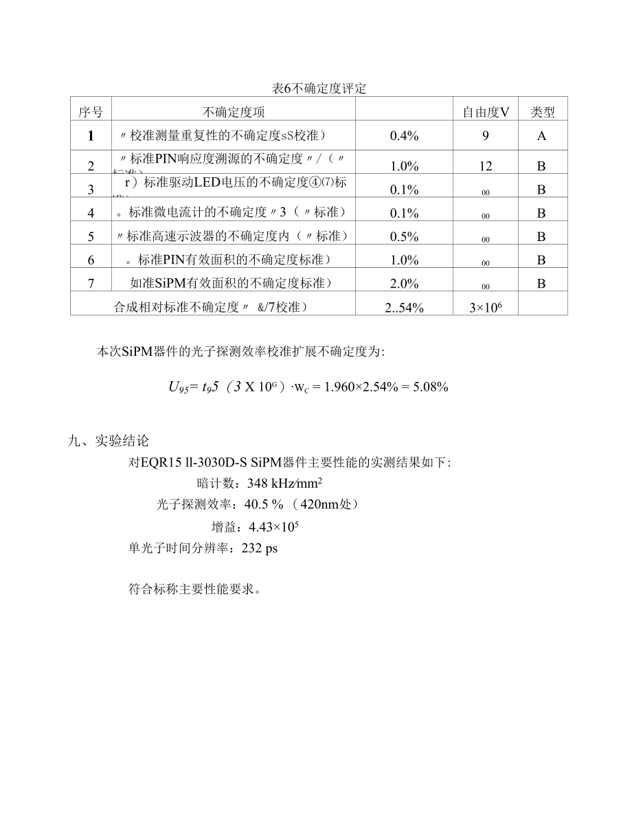 SiPM探测器实验报告.docx_第2页