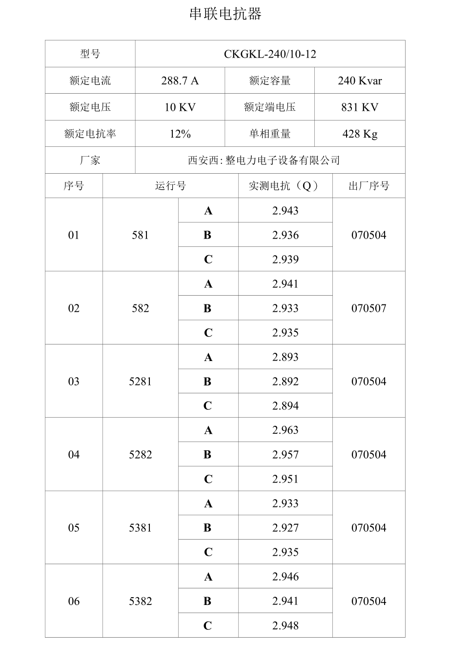 7、串联电抗器.docx_第1页