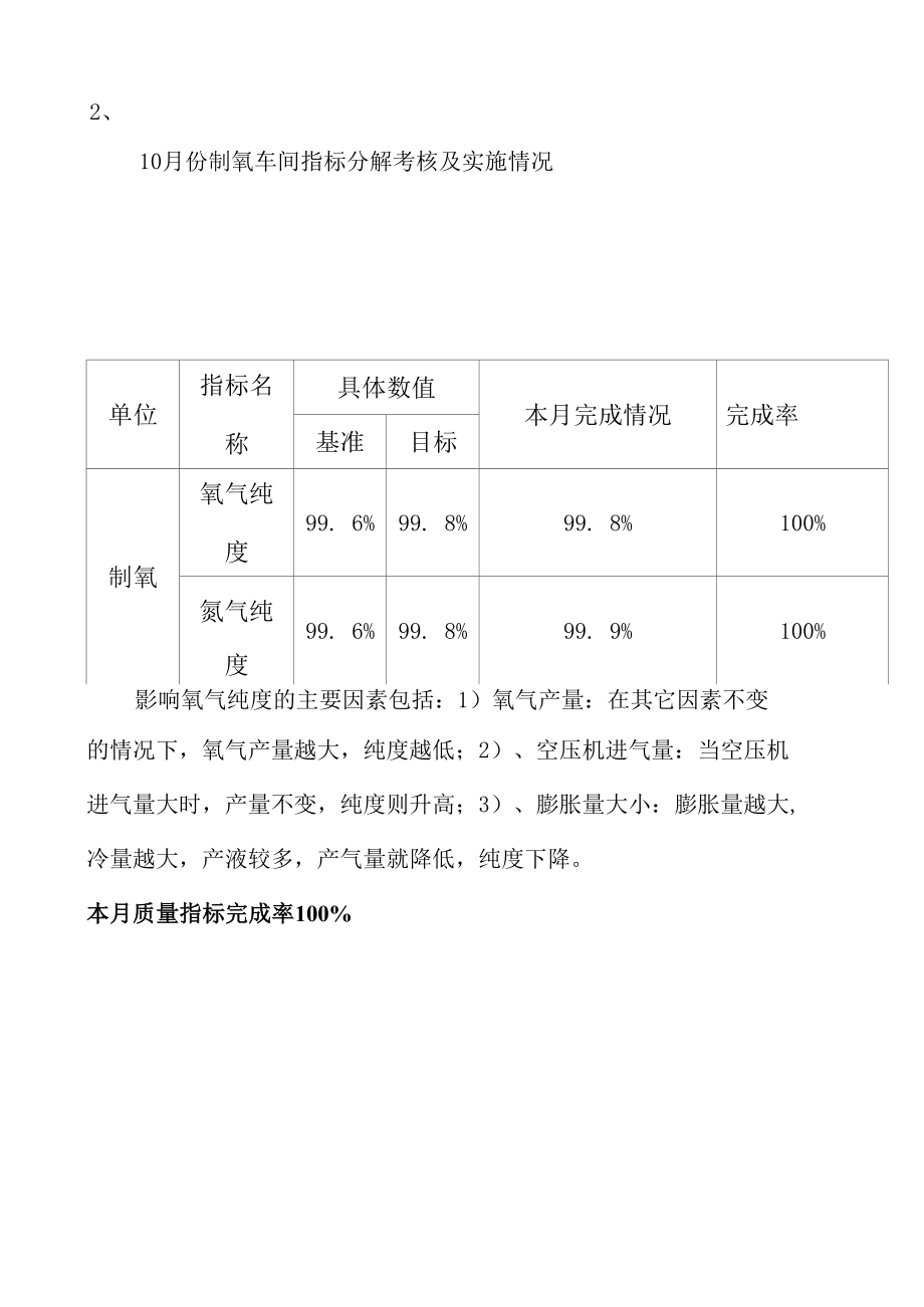 5-质量基准、目标、标杆完成情况及分析.docx_第2页