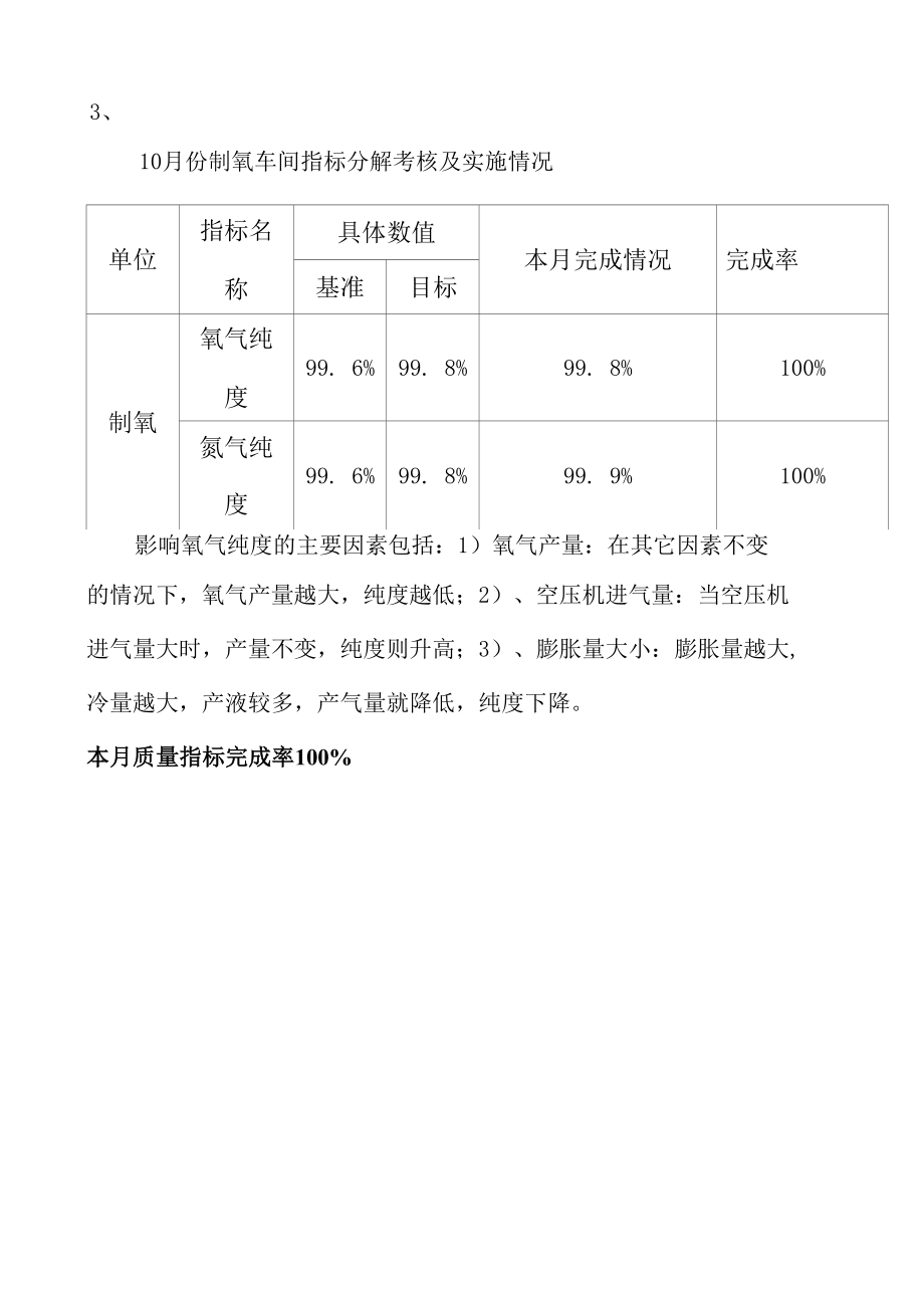 5-质量基准、目标、标杆完成情况及分析.docx_第3页