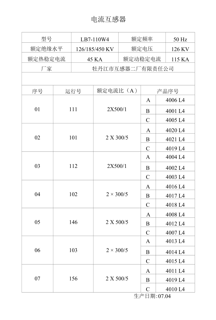 10、电流互感器.docx_第1页