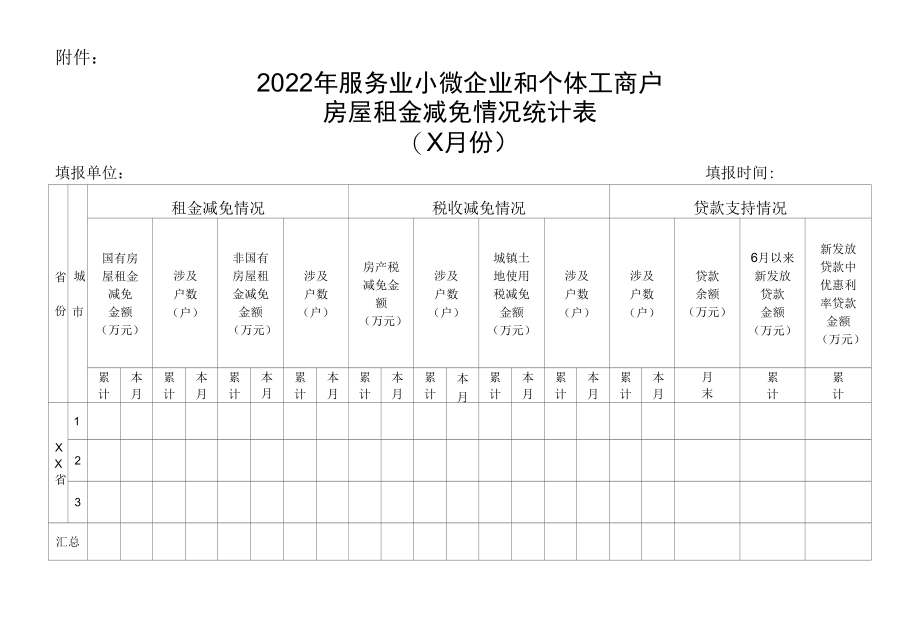 2022年服务业小微企业和个体工商户房屋租金减免情况统计表.docx_第1页