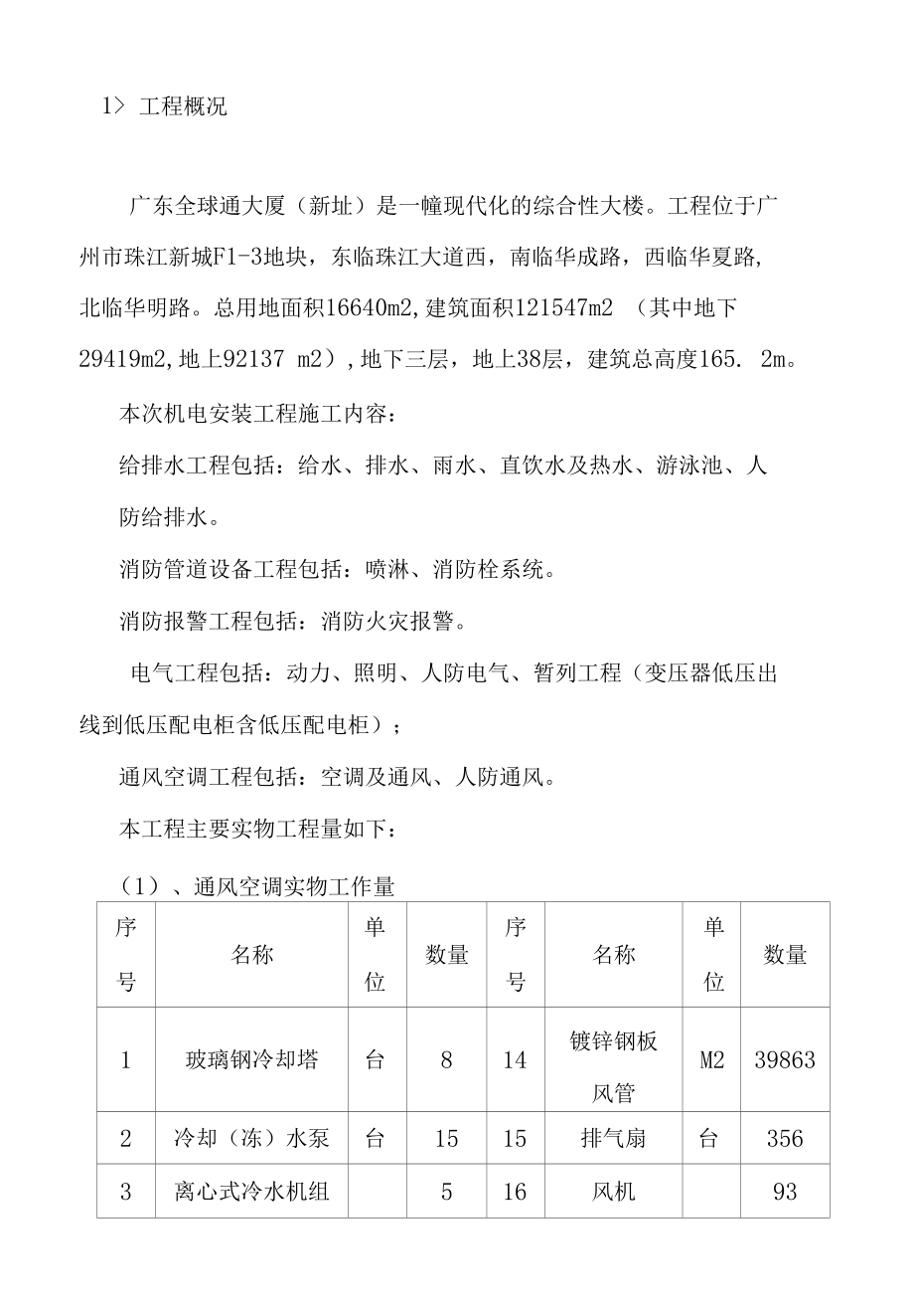 VAV系统施工方案.docx_第1页