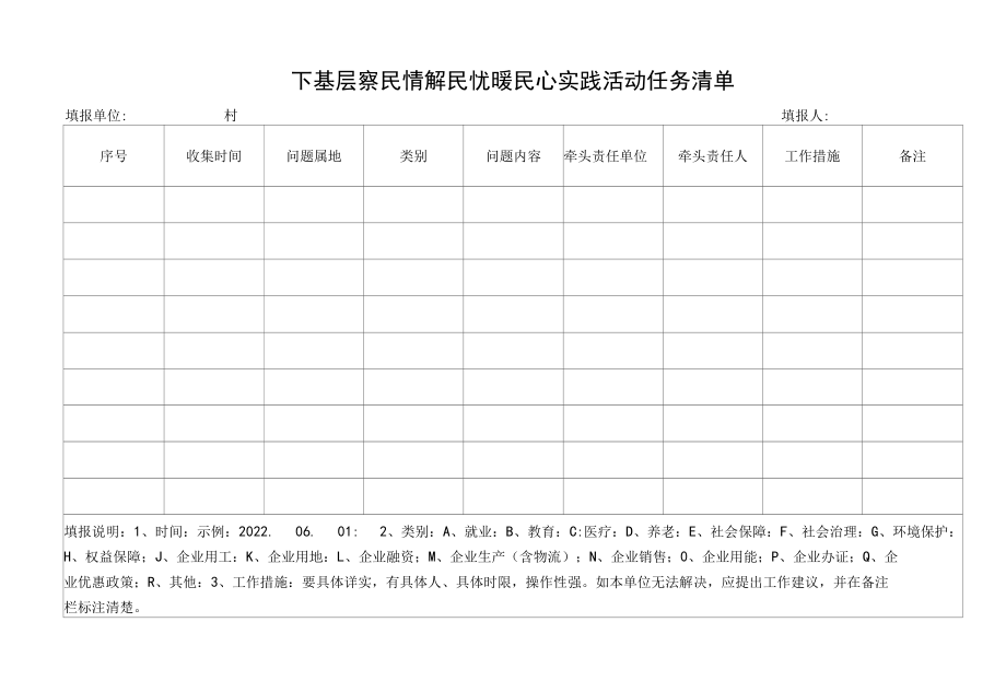 下基层察民情解民忧暖民心实践活动摸排问题台账任务清单问题清单及下基层察民情解民忧暖民心实践活动动员大会总结讲话提纲.docx_第1页