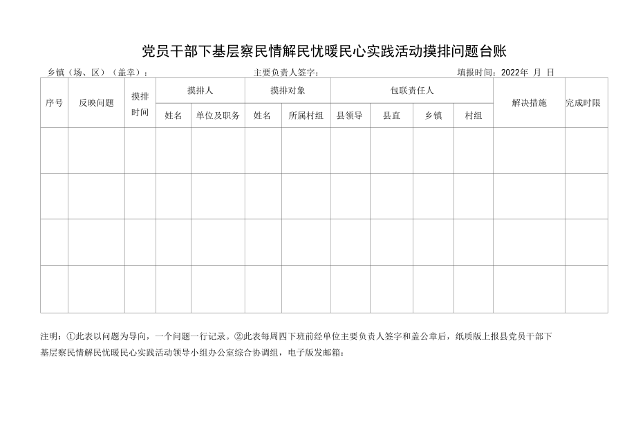 下基层察民情解民忧暖民心实践活动摸排问题台账任务清单问题清单及下基层察民情解民忧暖民心实践活动动员大会总结讲话提纲.docx_第2页