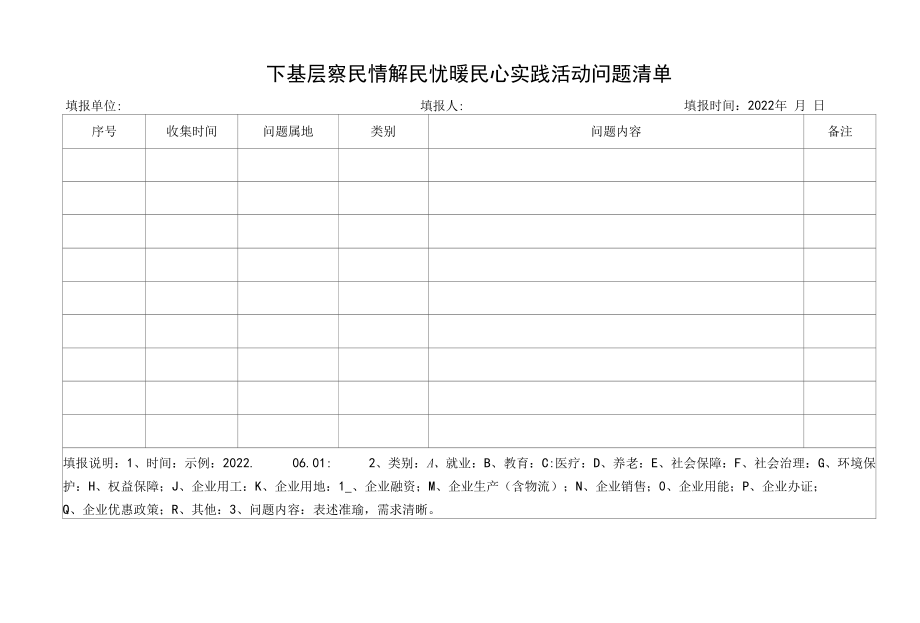 下基层察民情解民忧暖民心实践活动摸排问题台账任务清单问题清单及下基层察民情解民忧暖民心实践活动动员大会总结讲话提纲.docx_第3页