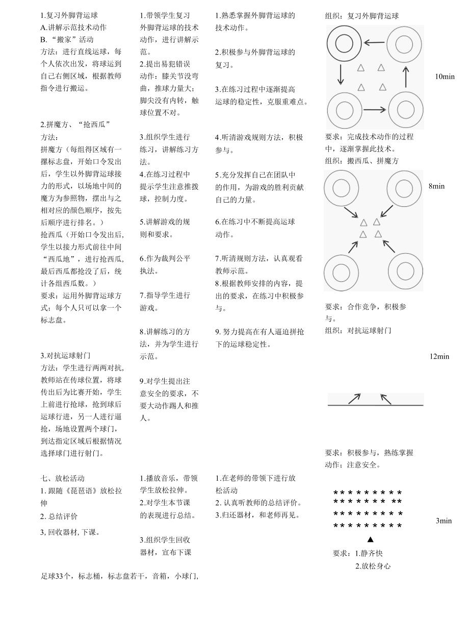 中学体育—B2微课程设计与制作-微课程方案+学生体会微能力认证优秀作业】 (1).docx_第2页