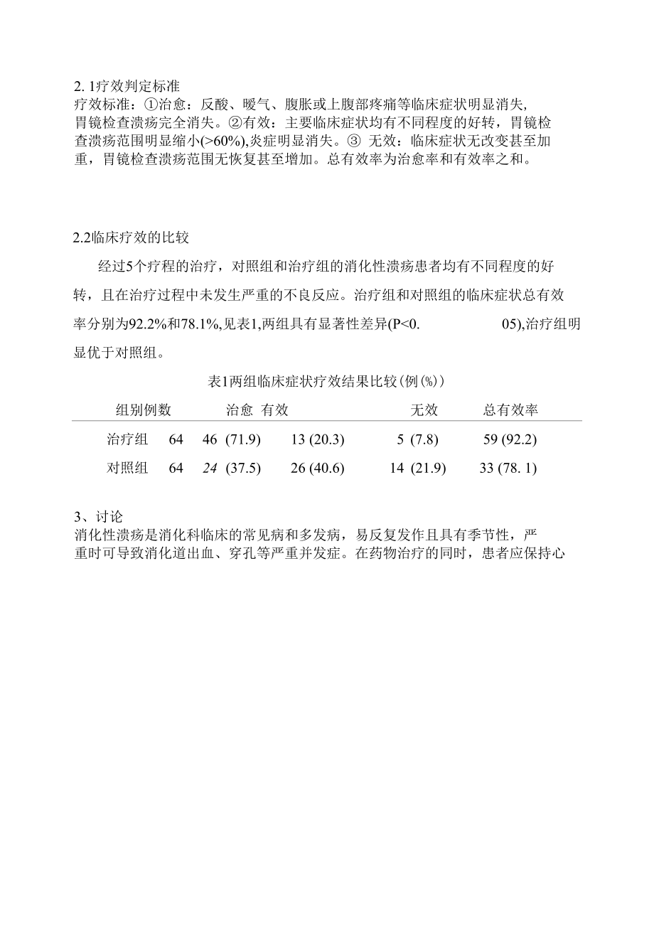 中医辩证治疗消化性溃疡的疗效观察 优秀专业论文.docx_第1页