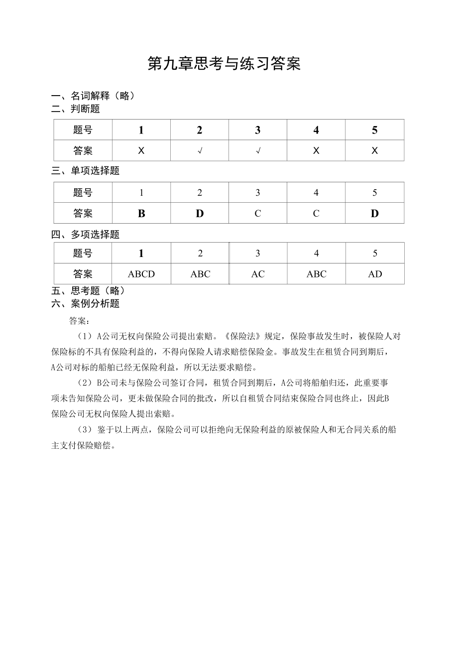 《金融法》（李良雄 第3版）第九章 思考与练习答案.docx_第1页