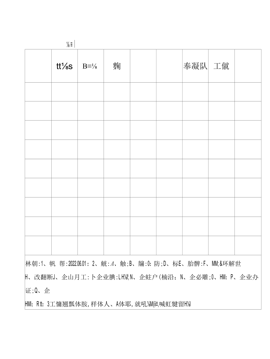 “下基层、察民情、解民忧、暖民心”实践活动总结及任务清单、问题清单、摸排问题台账.docx_第3页