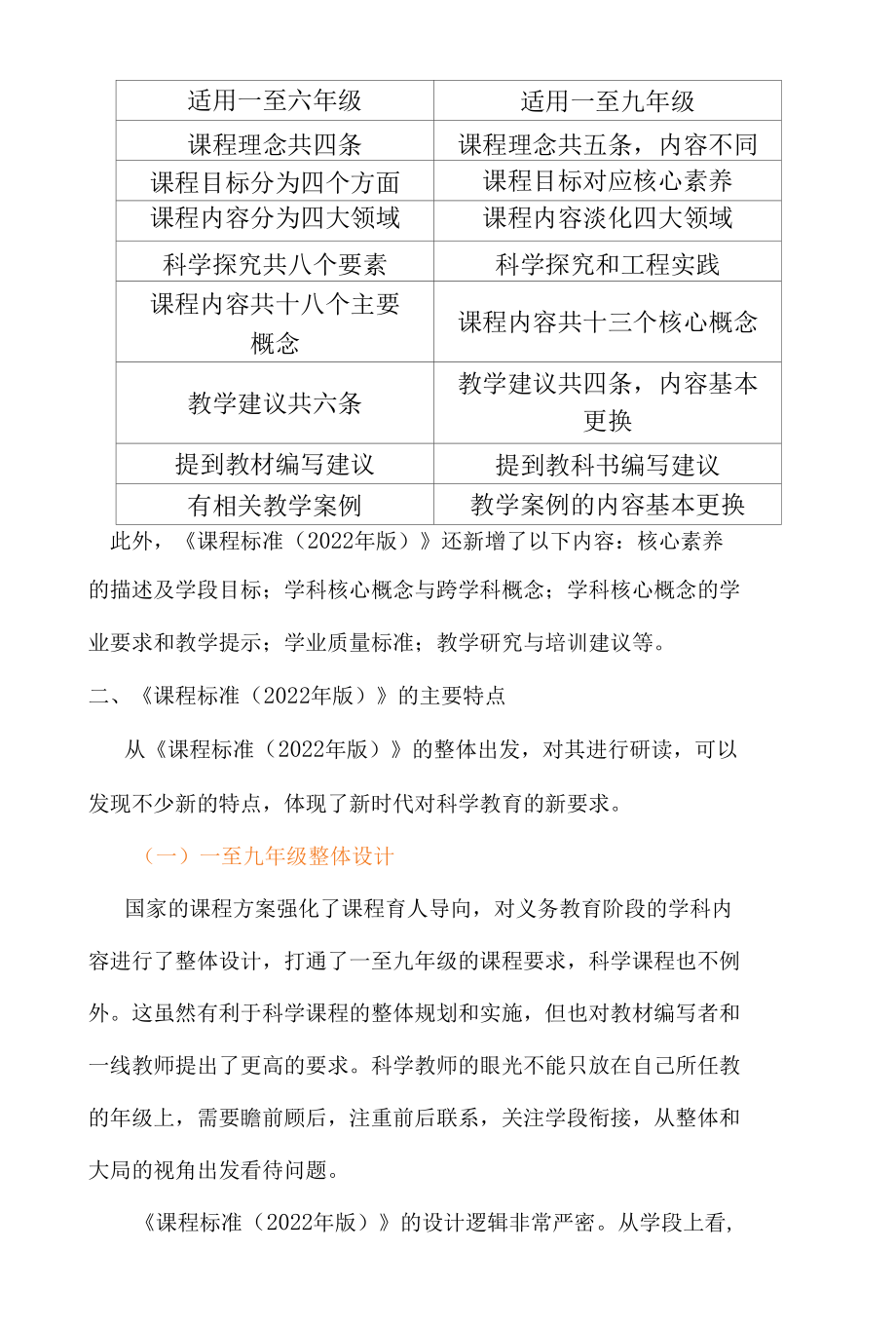 【新课标解读】《义务教育科学课程标准（2022年版）》的主要特点与教学建议教研辅导报告.docx_第2页