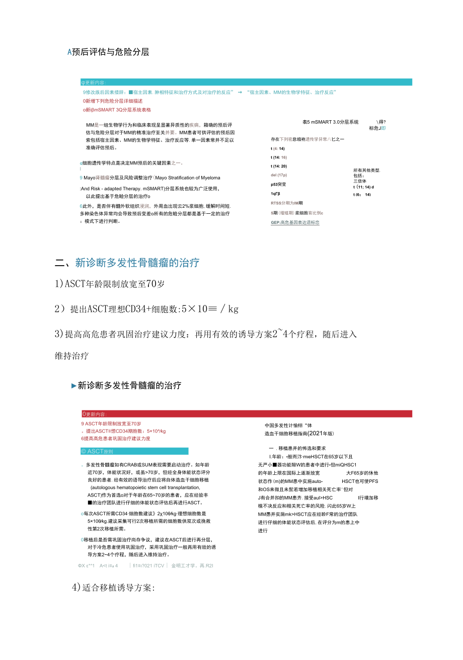 中国多发性骨髓瘤诊治指南（2022年）.docx_第3页