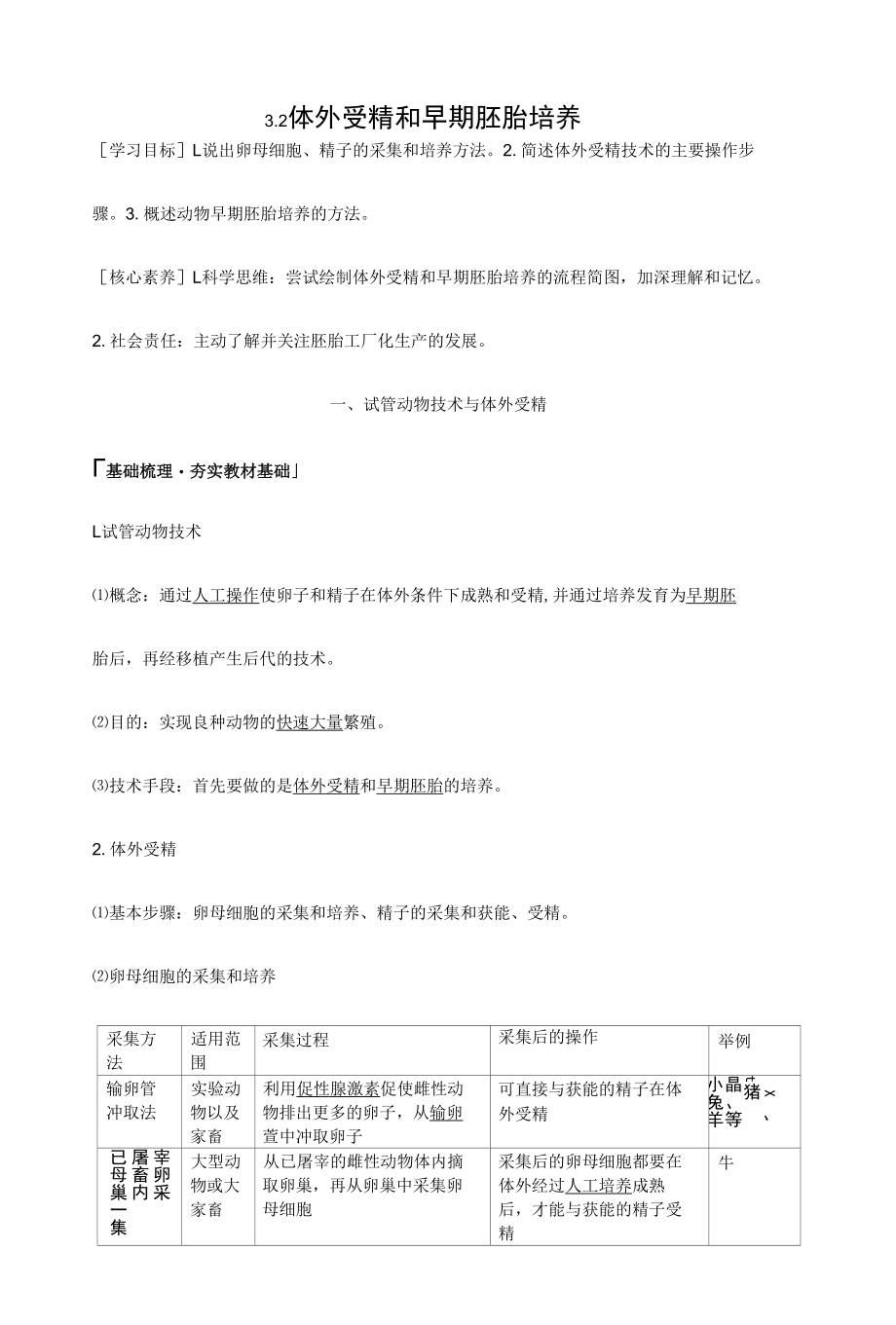 体外受精和早期胚胎培养方式.docx_第1页