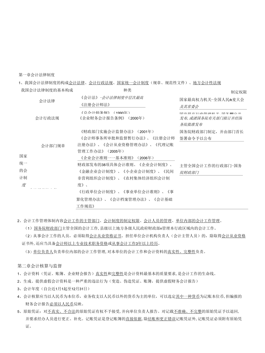 会计法律制度、会计核算与监督.docx_第1页